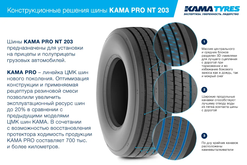 ЦМК шины KAMA PRO NT 203 385/65 R22.5 в Чудове
